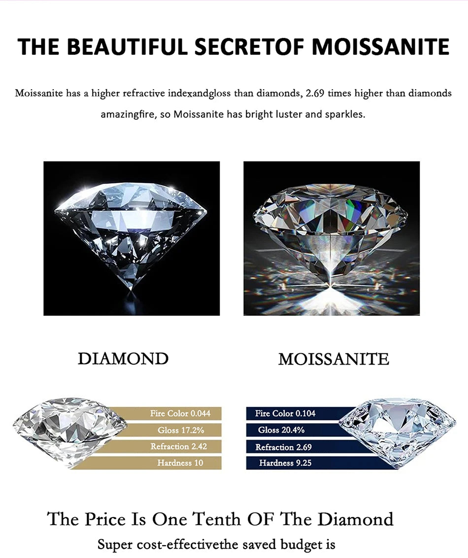 PERFANY 1CT Moissanit Ring für Damen S925 reines Silber vergoldet 18K Weißgold Labordiamant Ewiger Hochzeitsschmuck