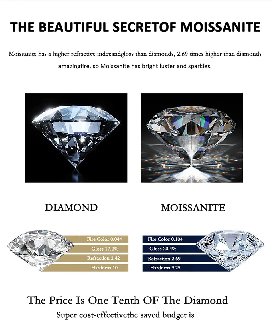 PERFANY 0,08 CT Moissanit Klee Tropfen Ohrring Frauen S925 Reinem Silber Labor Pflegen Diamant Mode Hochzeit Schmuck