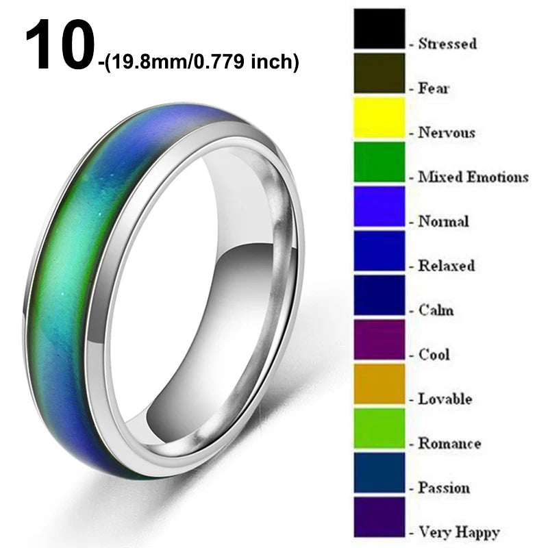 1pc Edelstahl Stimmung Ring Ändern Farbe Ringe Emotion Gefühl Temperatur Ring Für Frauen Männer Paare Ringe Modeschmuck