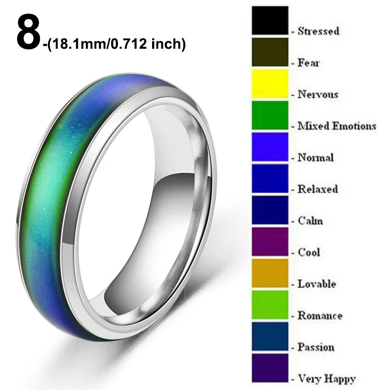 1pc Edelstahl Stimmung Ring Ändern Farbe Ringe Emotion Gefühl Temperatur Ring Für Frauen Männer Paare Ringe Modeschmuck