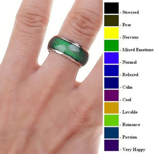 1pc Edelstahl Stimmung Ring Ändern Farbe Ringe Emotion Gefühl Temperatur Ring Für Frauen Männer Paare Ringe Modeschmuck