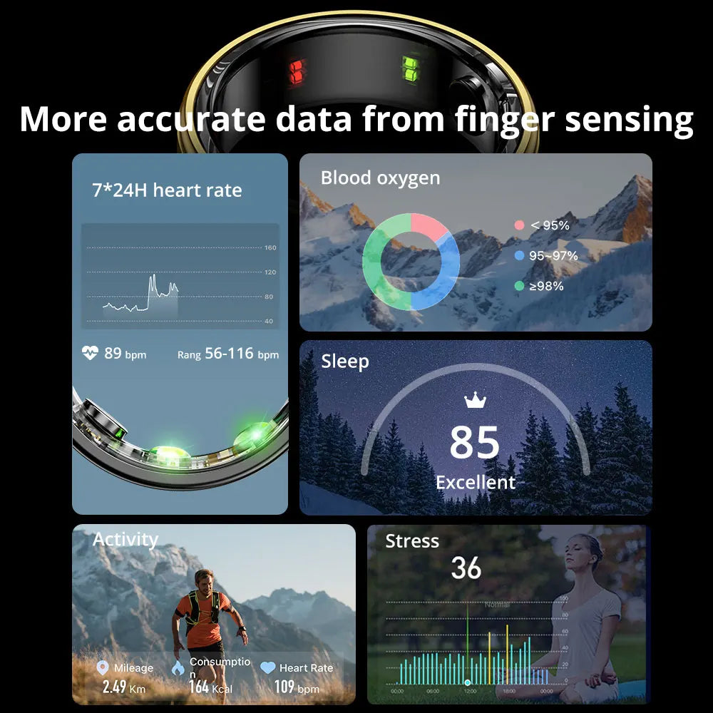 [2024] COLMI R06 Smart Ring Männer Frauen, Herzfrequenz- und Blutsauerstoffmonitor, IP68 und 5ATM wasserdicht, Multisportmodus